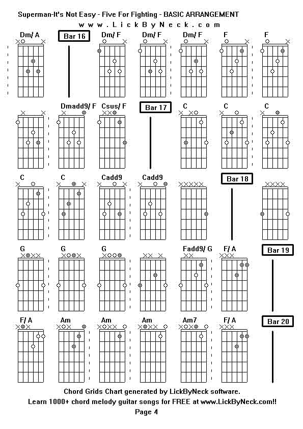 Chord Grids Chart of chord melody fingerstyle guitar song-Superman-It's Not Easy - Five For Fighting - BASIC ARRANGEMENT,generated by LickByNeck software.